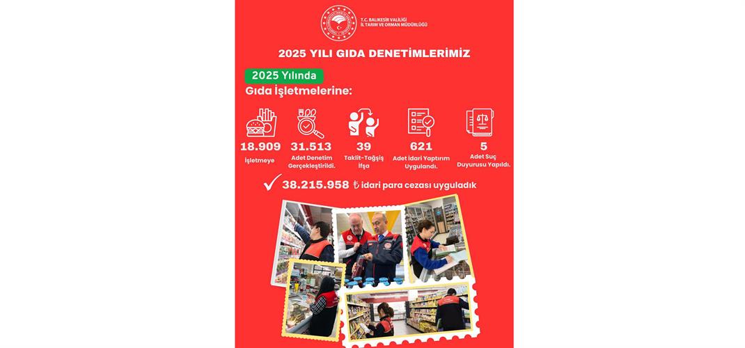 2025 Yılında Gıda Denetimlerimiz Aralıksız Gerçekleştirildi...